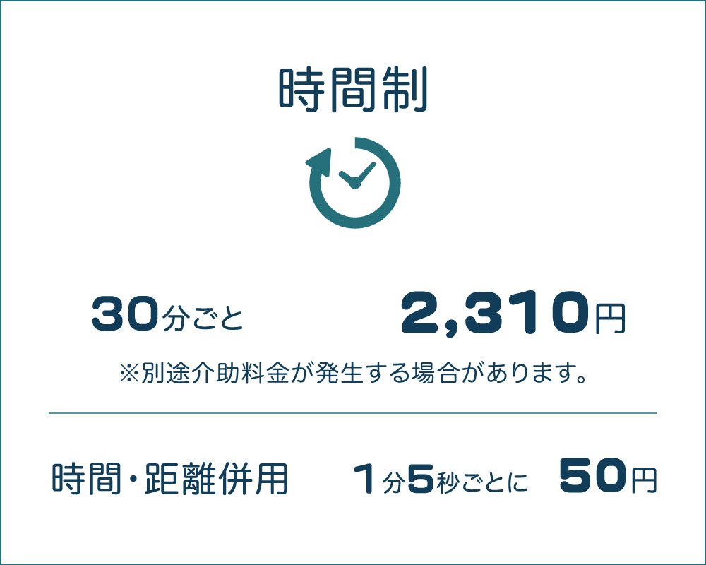 時間制基本料金